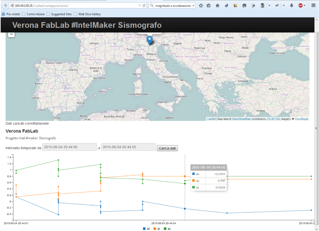 Schermata 2015-09-25 alle 15.07.34.png