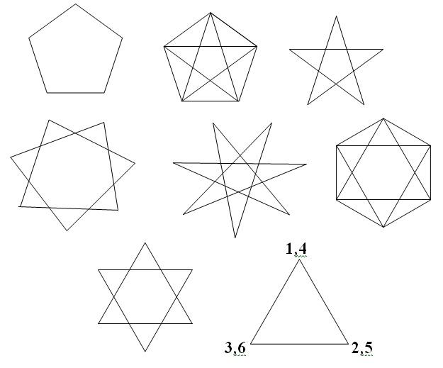 Schlafli symbols and polygons 1.jpg