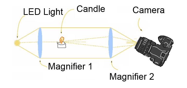 Schlieren_diagram.png