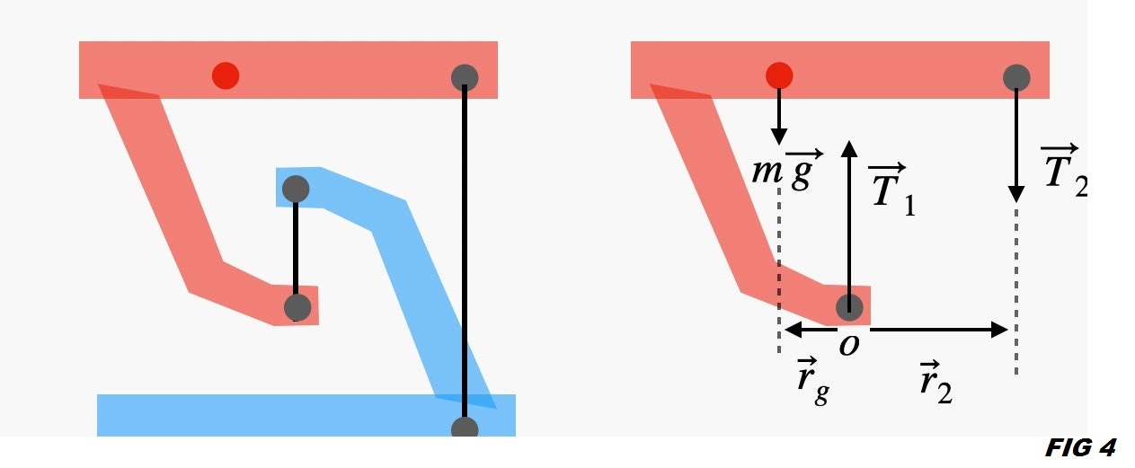 Science_floatingtableforces 4.jpg