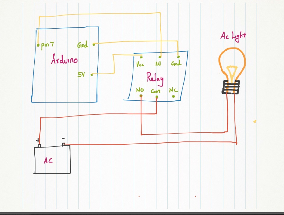 Screen Shot 2014-04-12 at 1.45.42 AM.jpg