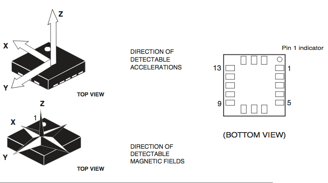 Screen Shot 2014-11-07 at 12.36.47 PM.png