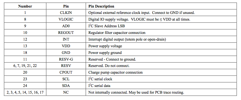 Screen Shot 2014-11-07 at 2.49.18 PM.png