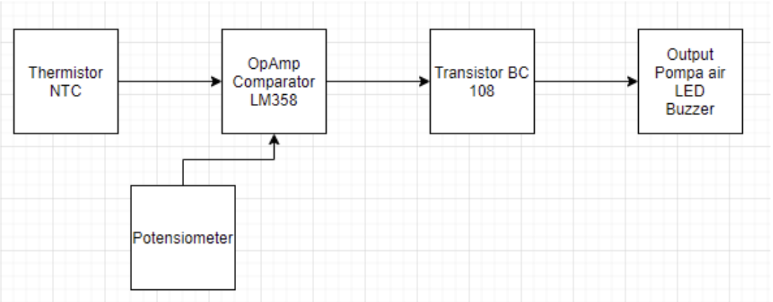 Screen Shot 2022-01-04 at 12.39.45.png