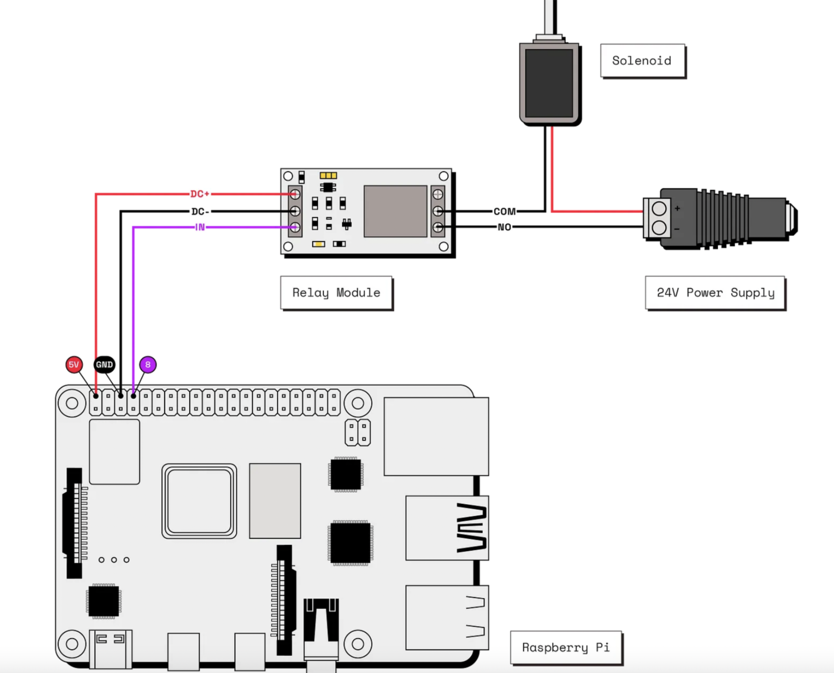 Screen Shot 2023-11-14 at 11.40.55 AM.png