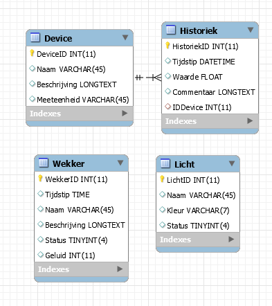 ScreenshotDatabank.PNG