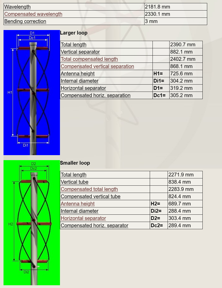 Screenshot_2021-03-19 Quadrifilar helicoidal antenna - Javascript on-line calculator.png