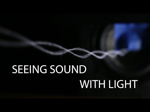 Seeing sound with light: strobes and resonance