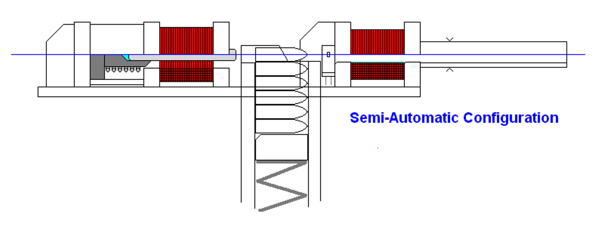 Semi-Automatic Configuration.bmp