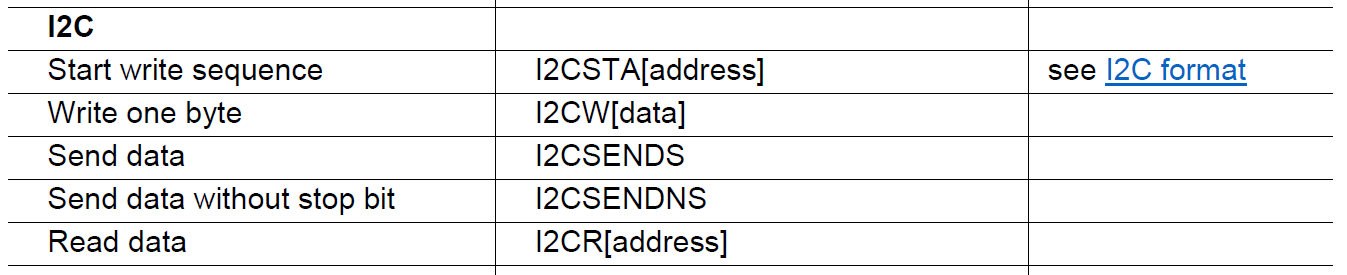 Sensor Bridge I2C commands.png