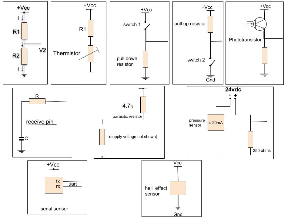 Sensor Input Sections.jpg