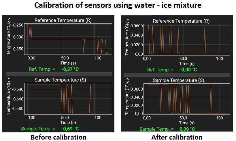 Sensor calibration.JPG