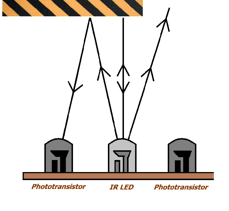 Sensor.CompoundIR.jpg