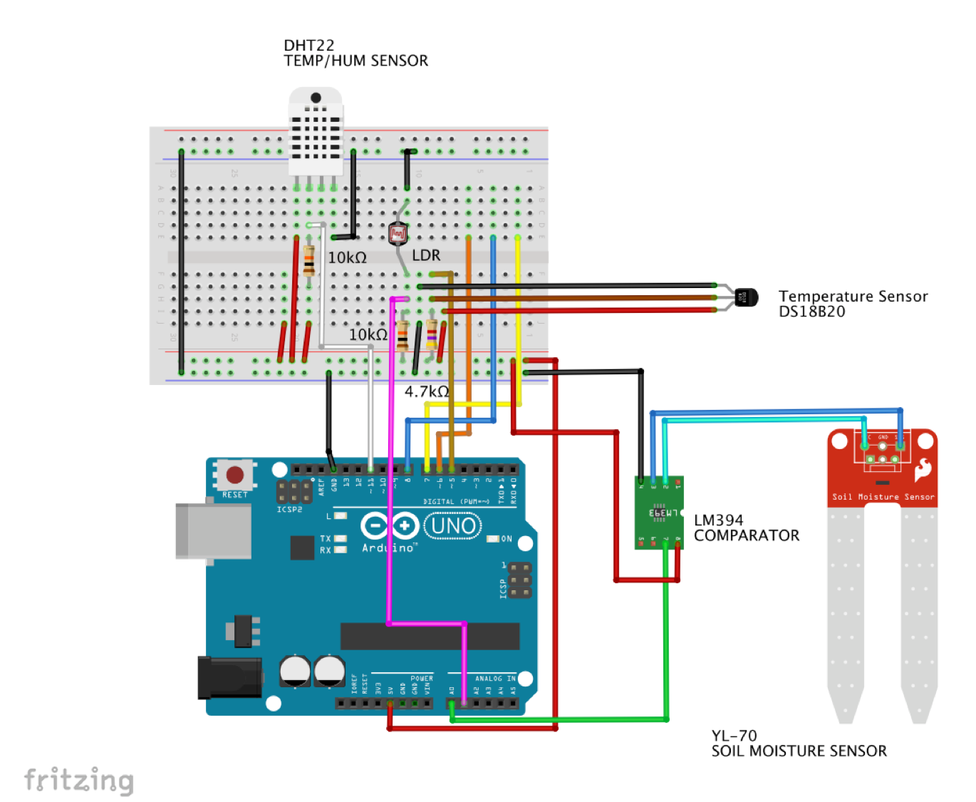 Sensors_HW.png