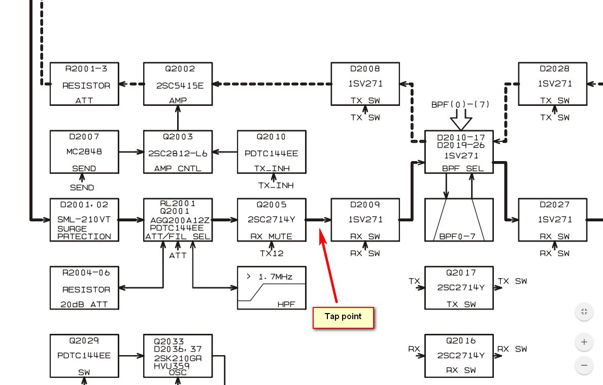 Service man block diagram.jpg