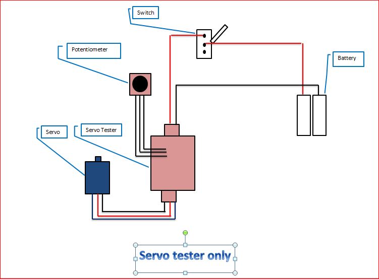 Servo tester only.JPG