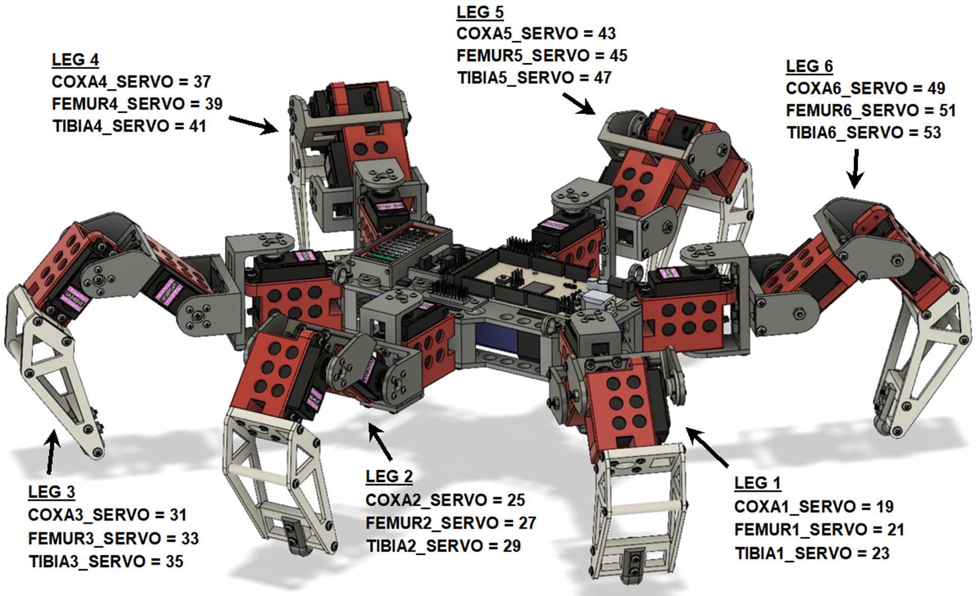 Servo-Assignments.jpg