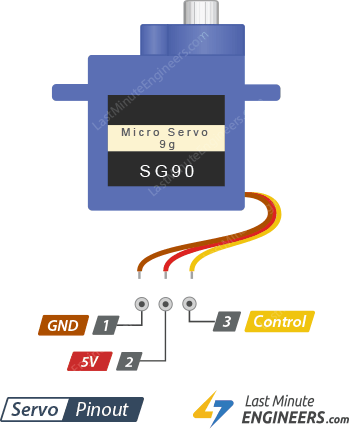 Servo-Motor-Pinout.png