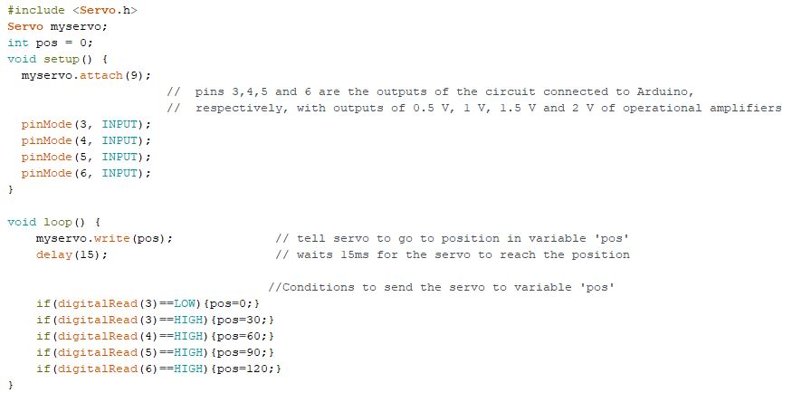 Servo_Code.JPG