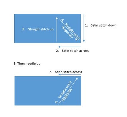 Sewing diagram.jpg