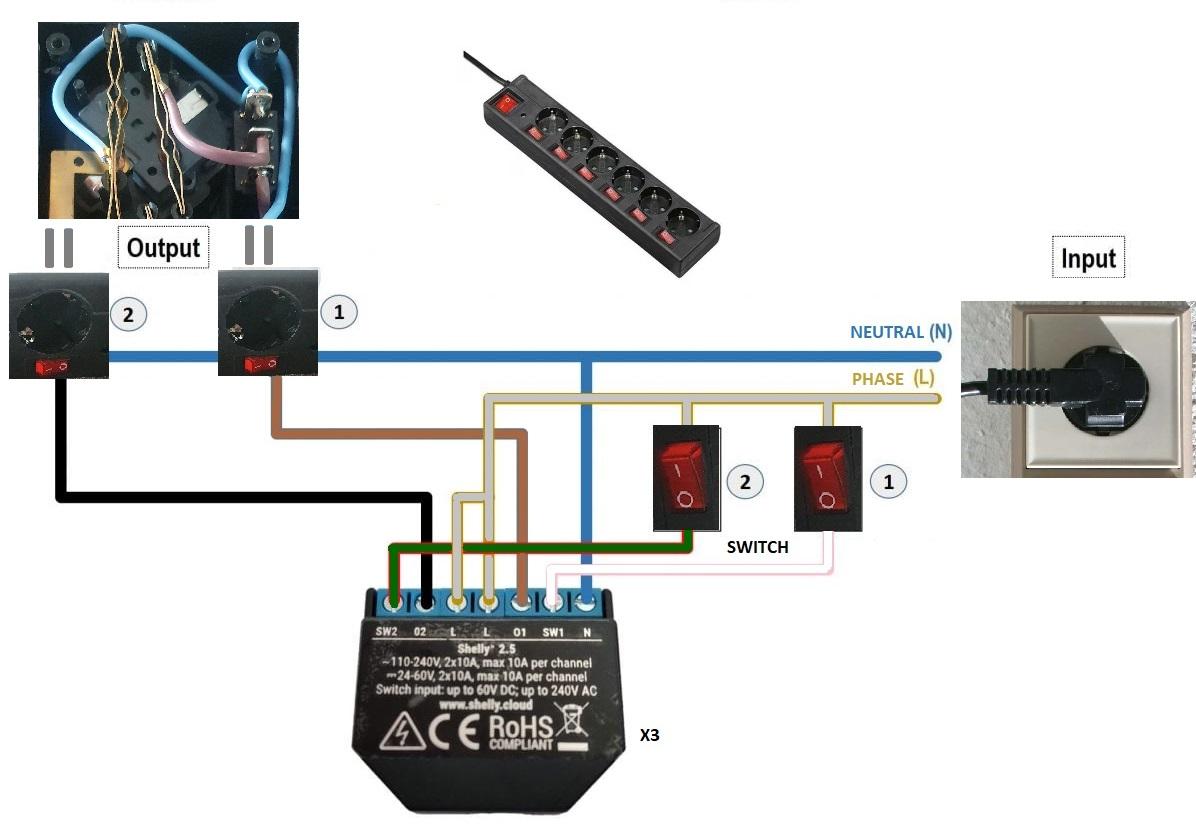 Shelly-2.5-schema-intrerupator HAMA 6.jpg