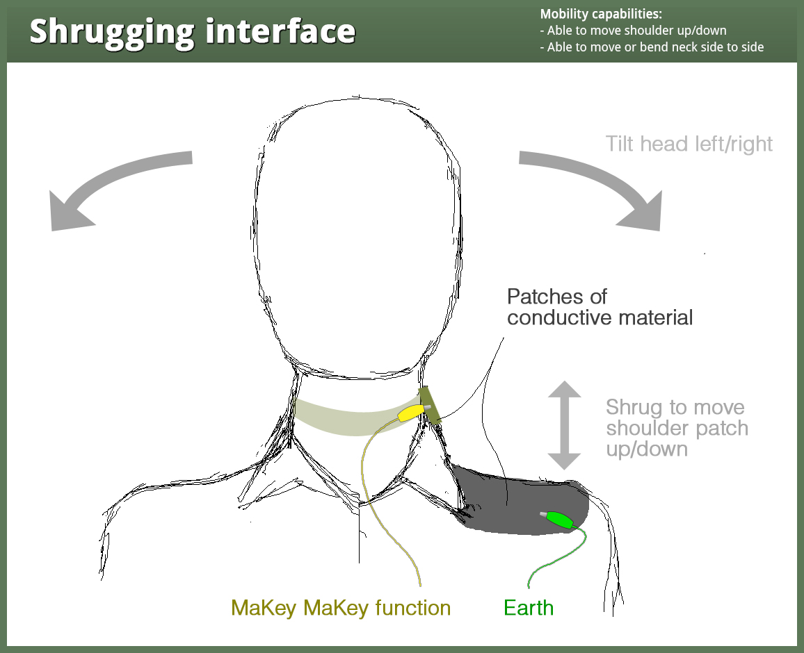 Shrugging-interface.jpg