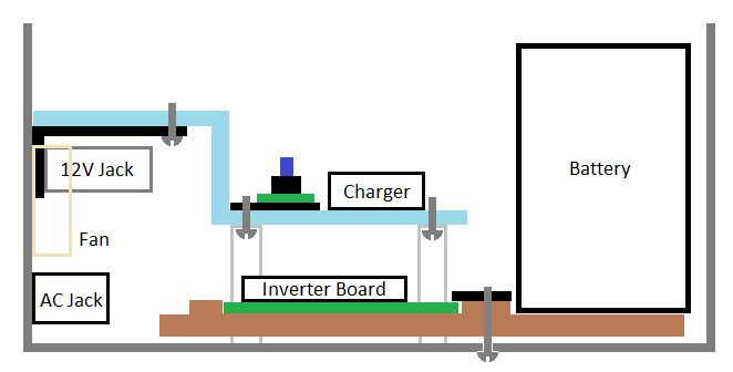 SideViewDiagram.png