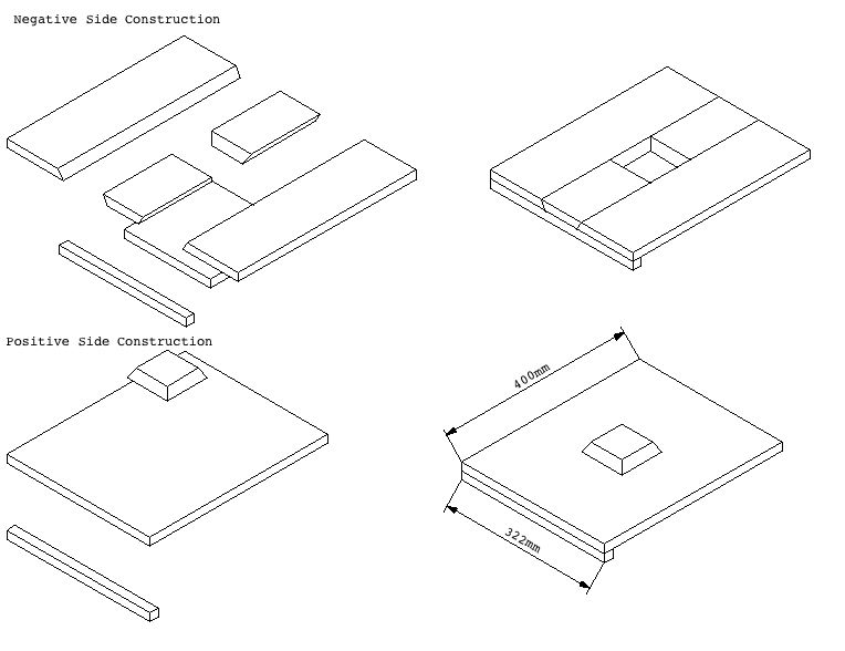 Sides Construction.JPG