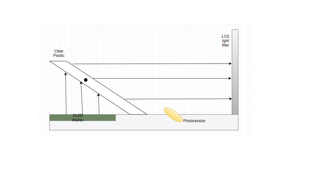 Sight optics diagram sized.jpg