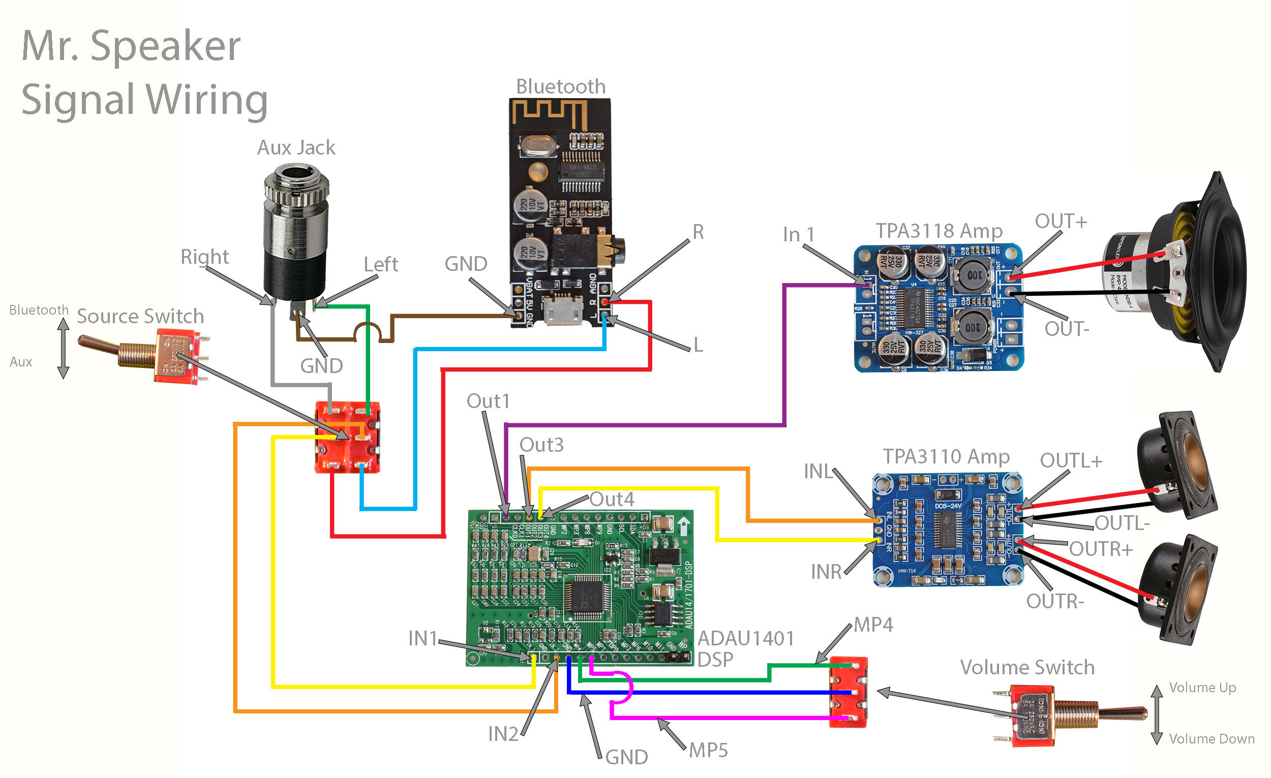 SignalWiring.jpg