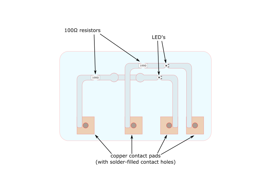 Silicone Devices intro - circuit overview_wborder.png