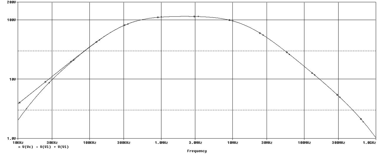Simple MF Amplifier 04 Step 02 Simulations Frequency.jpg