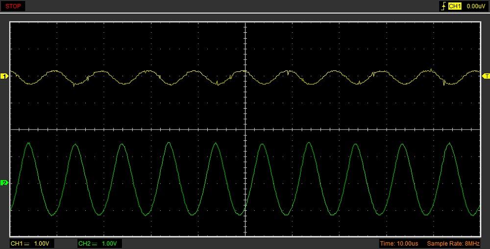 Simple MF Amplifier 06 Step 04 Testing 100 kHz.jpg