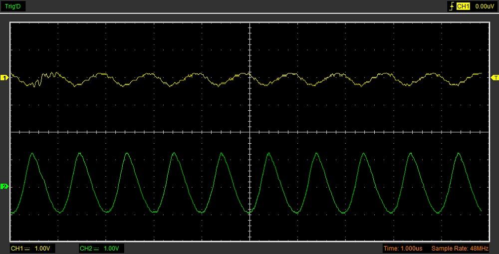 Simple MF Amplifier 08 Step 04 Testing 1 MHz.jpg