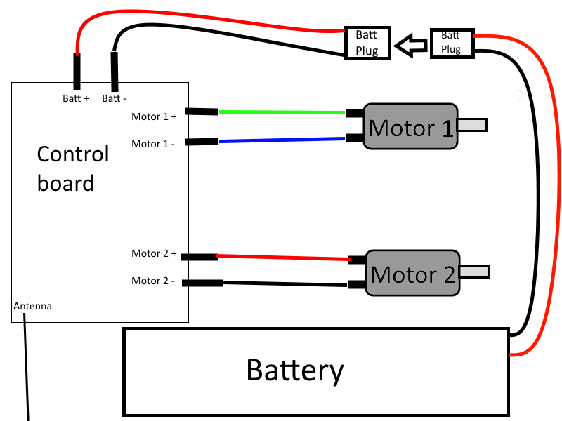 Simple RC boat schematic.png