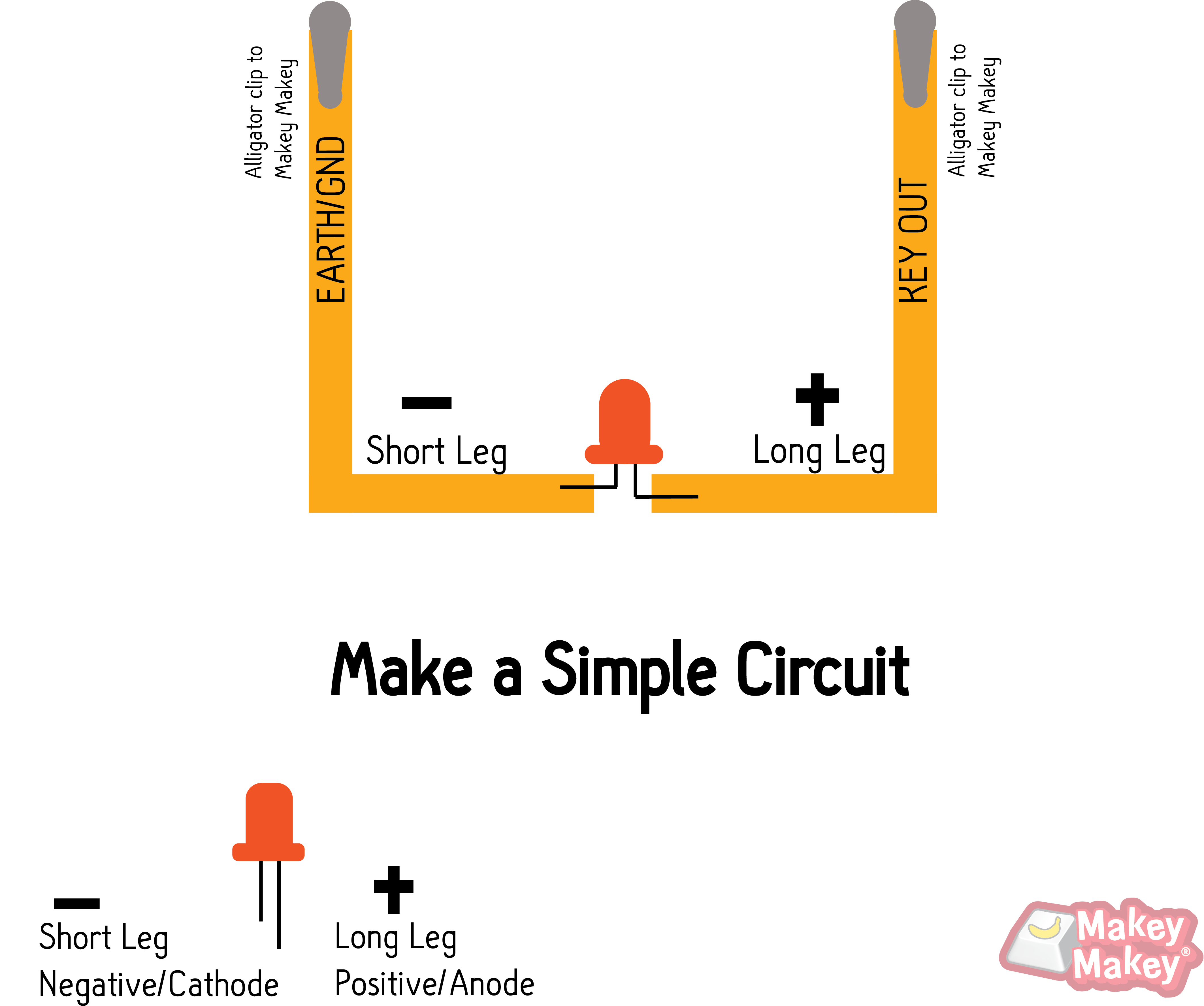 Simple circuit for MM5.png