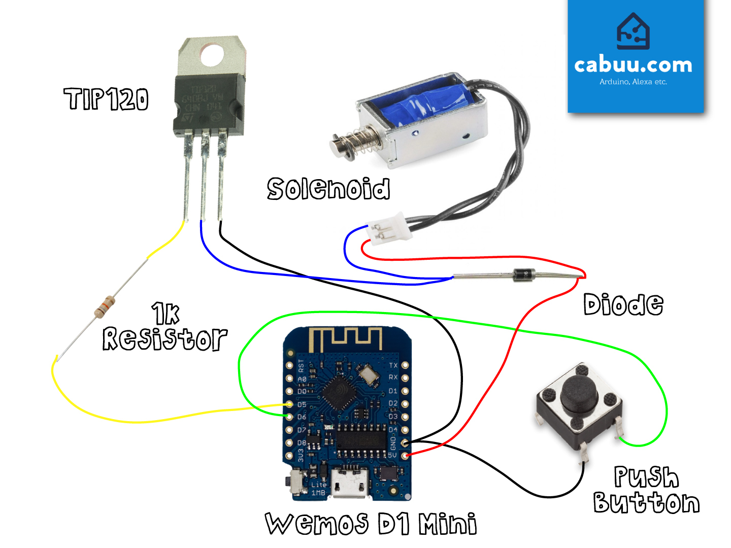 Simple-Solenoid-Schematic-Large.jpg