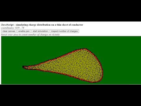 Simulating charge distribution on a thin sheet of conductor on JavaScript