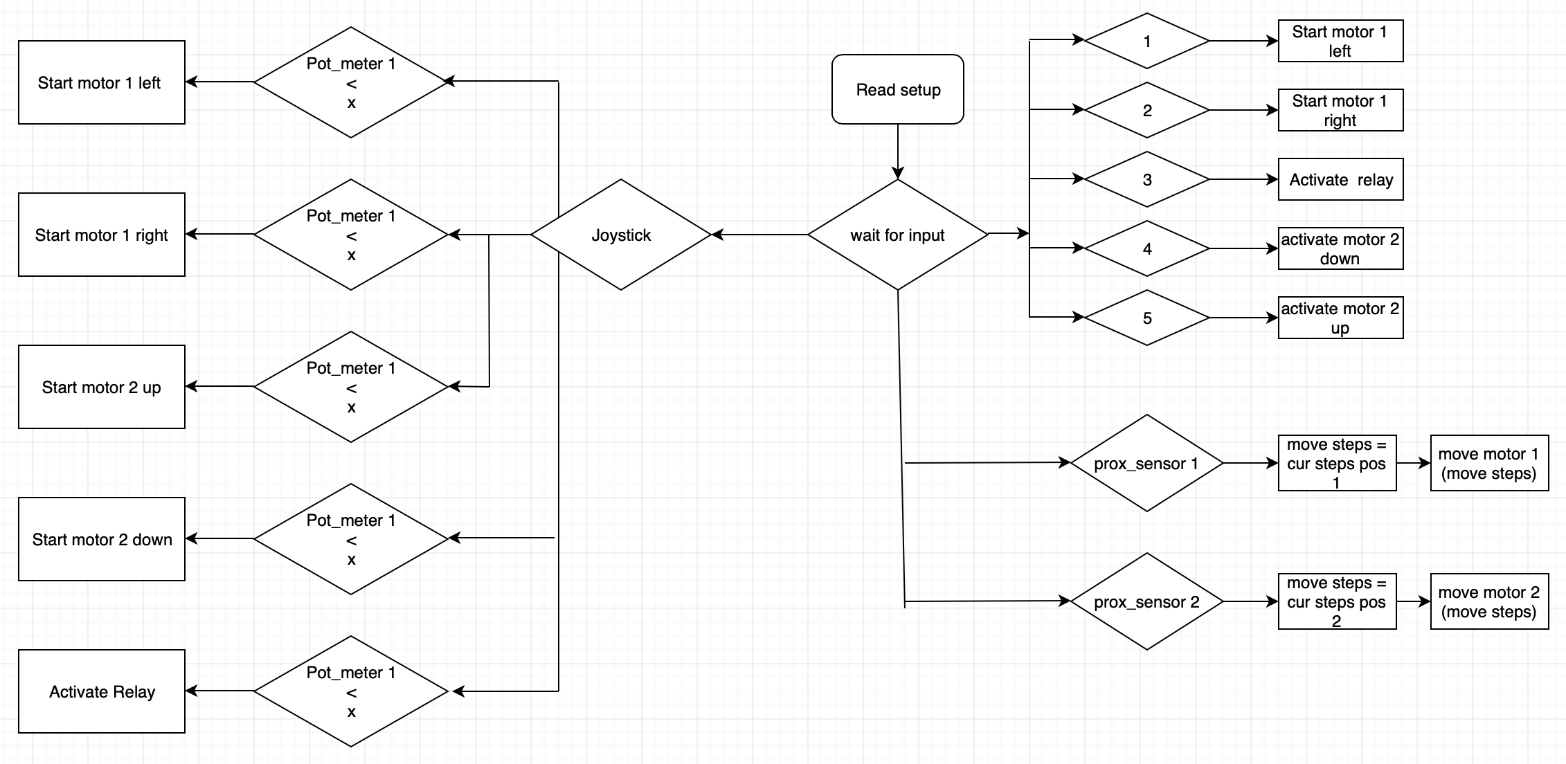 Sk&aelig;rmbillede 2019-04-09 kl. 13.46.46.png