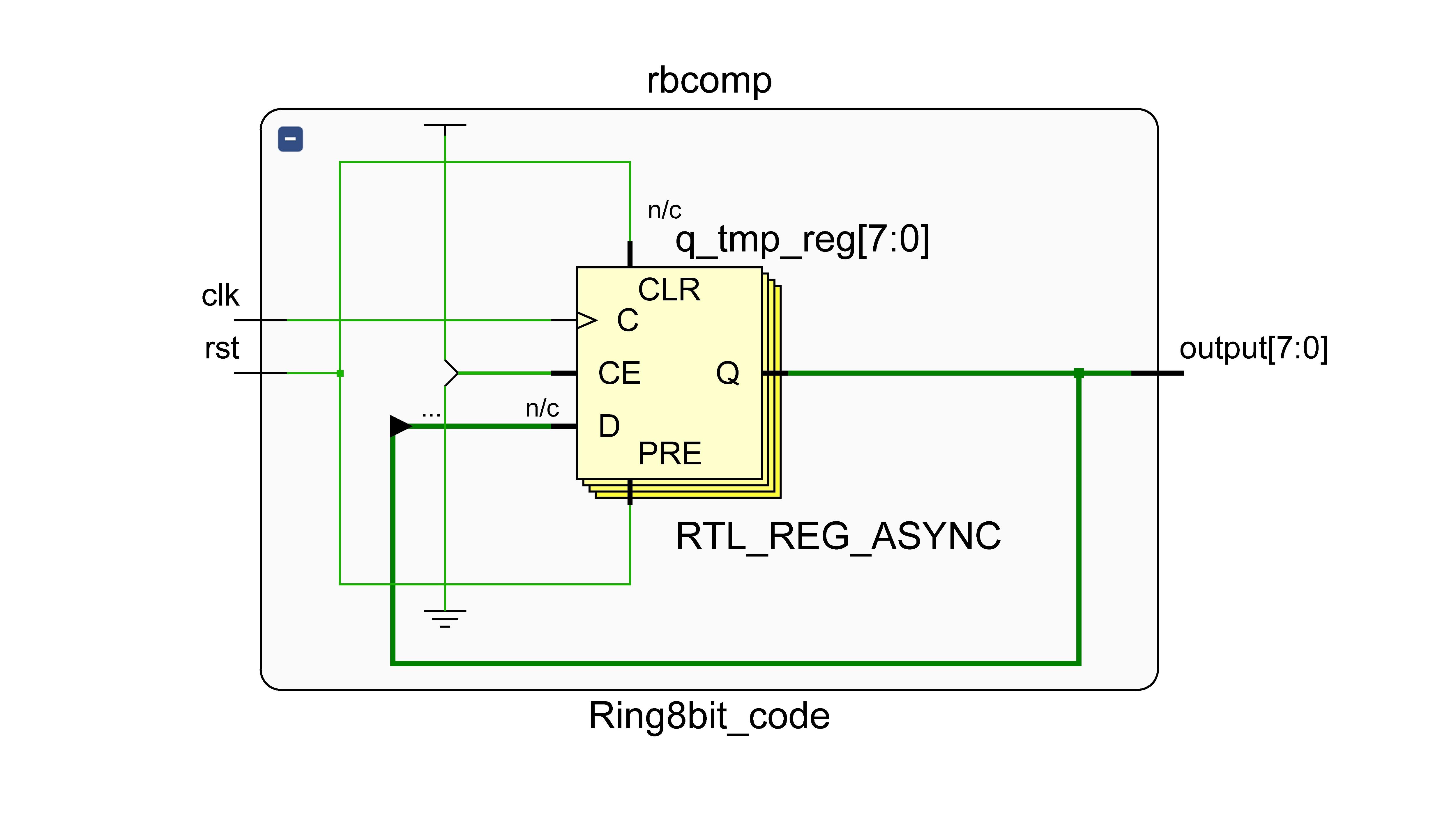 Skematik Ring 8-bit Component.jpg