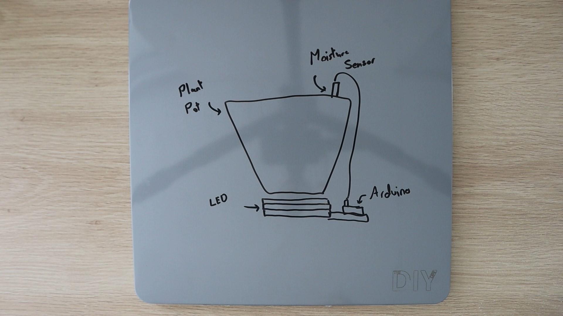 Sketch of New Soil Moisture Monitor.jpg