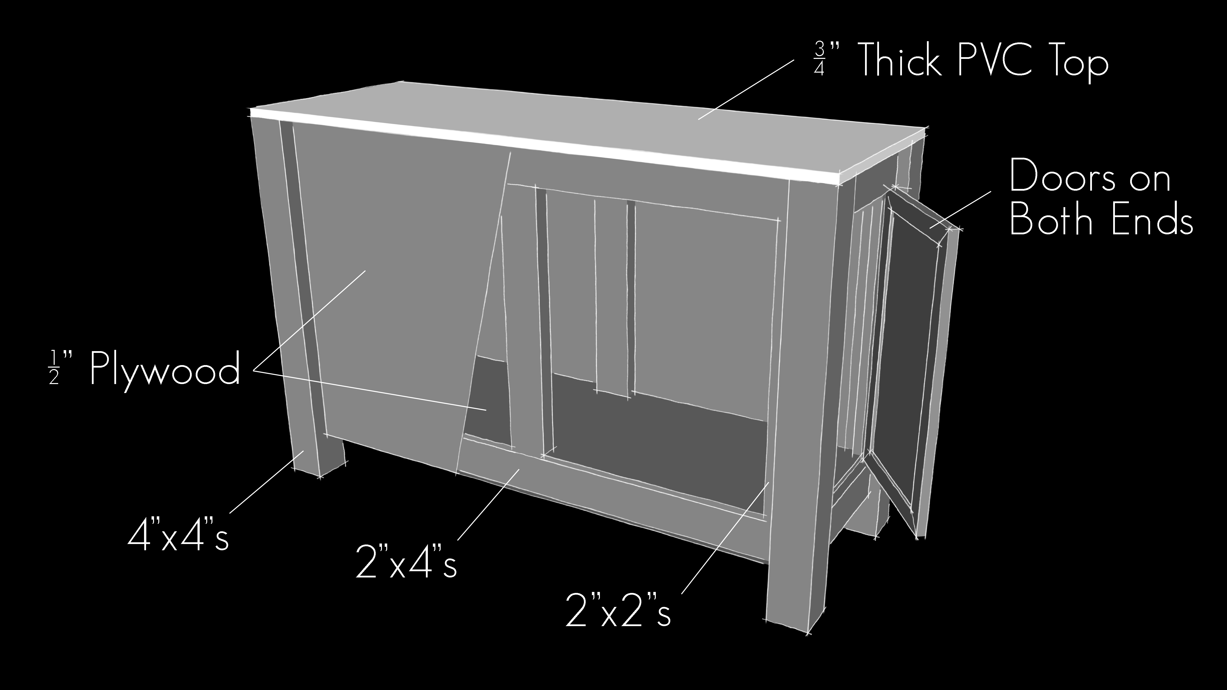 Sketchup Workbench Design.jpg