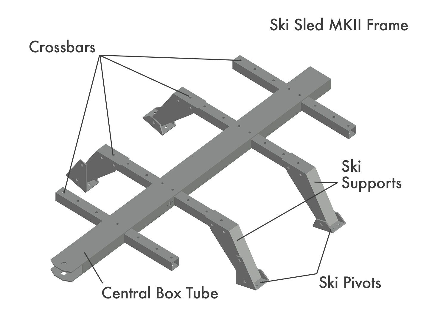 Ski Sled MKII Frame Design.jpg