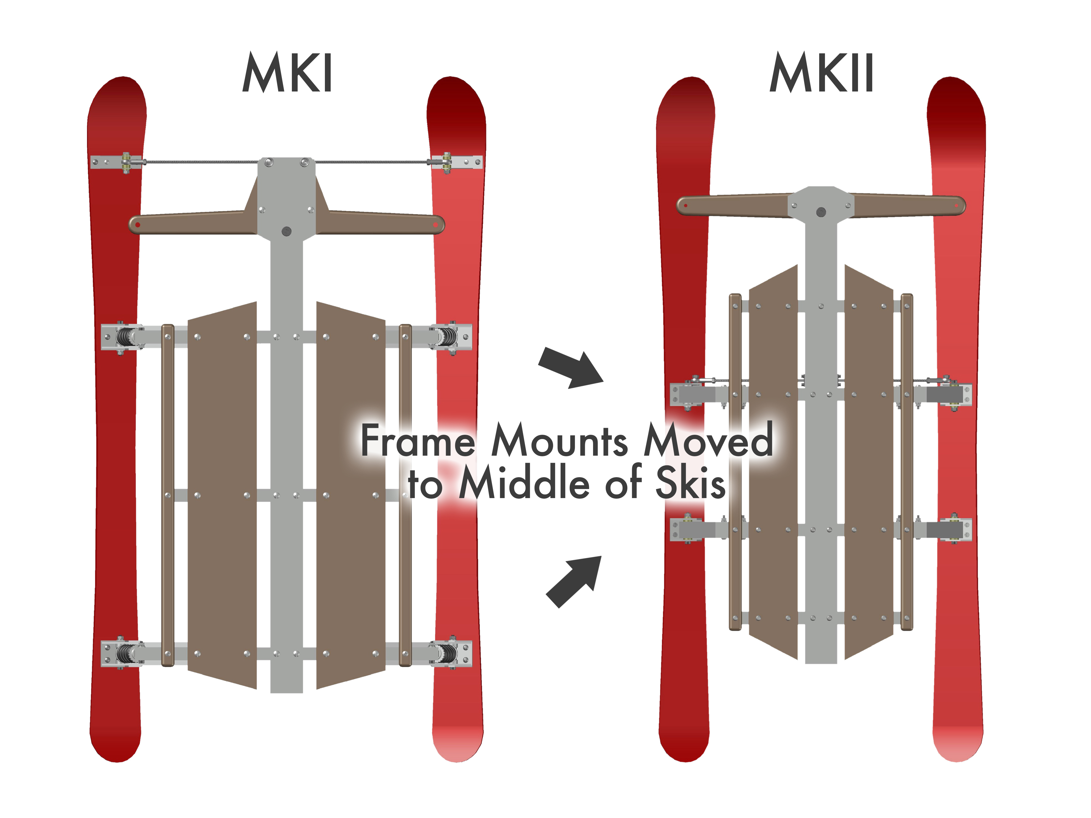 Ski Sleds From Above.jpg