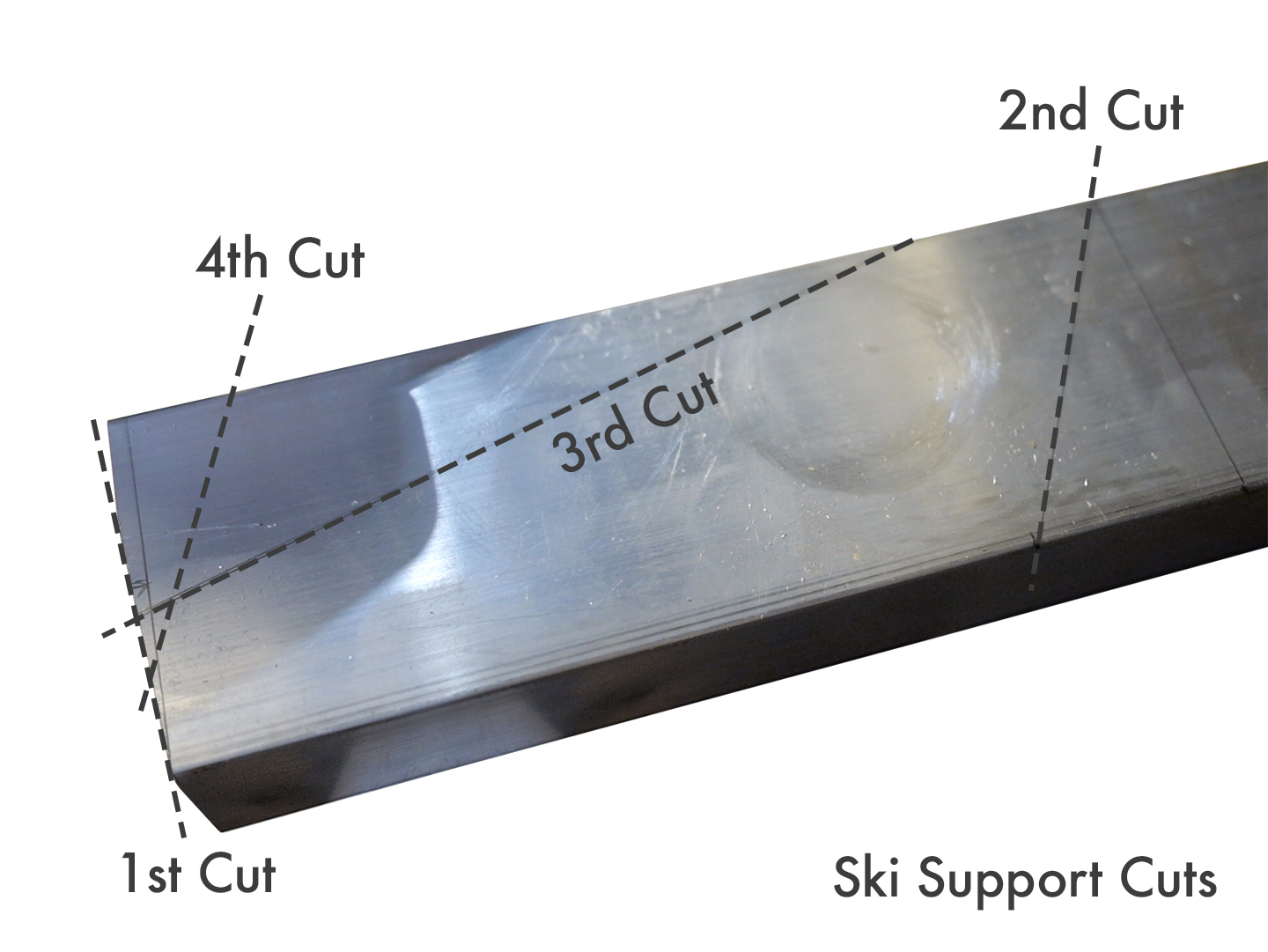 Ski Support Cuts.jpg