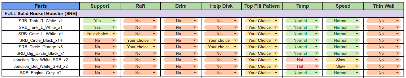 Slice Full SRB.png