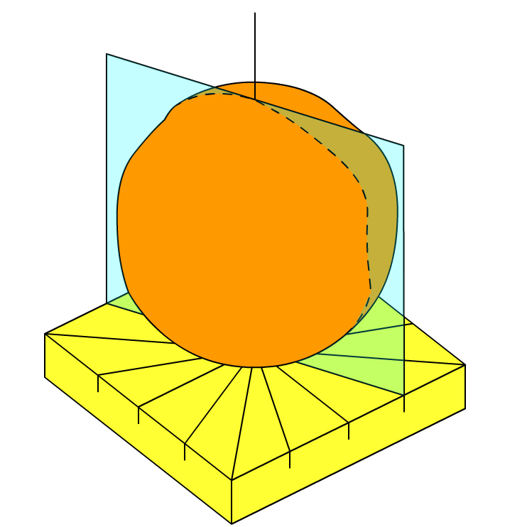 Slice diagram.jpg