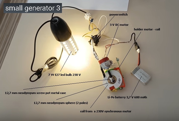 Small generator details.jpg