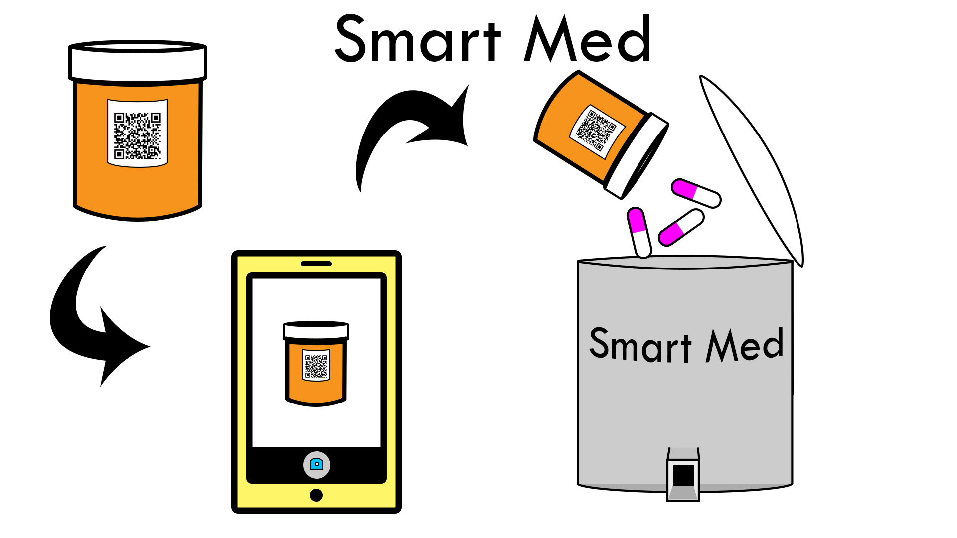 SmartMedFiles.jpg