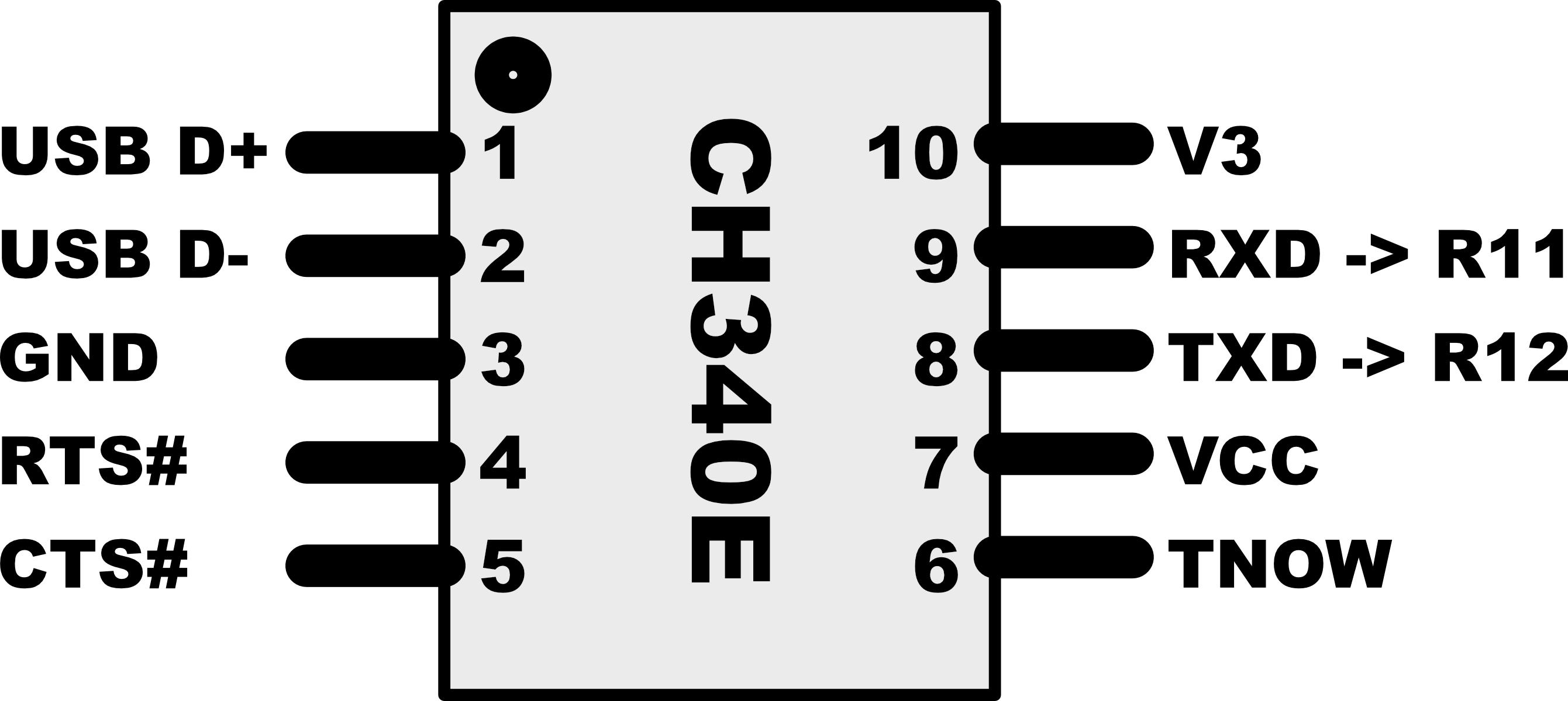 Snappi_2_UART_HACK_USB_IC_PINOUT.jpg